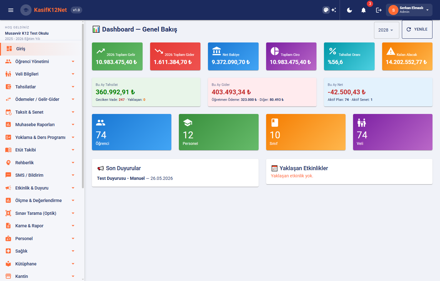 Kaşif K12 Yönetici Dashboard — Gerçek Ekran